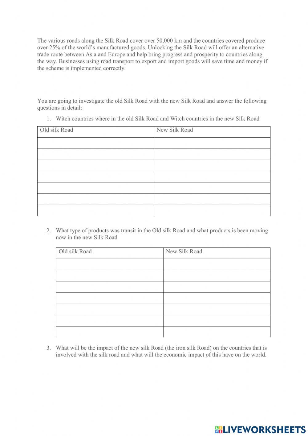 Old vs new Silk Road