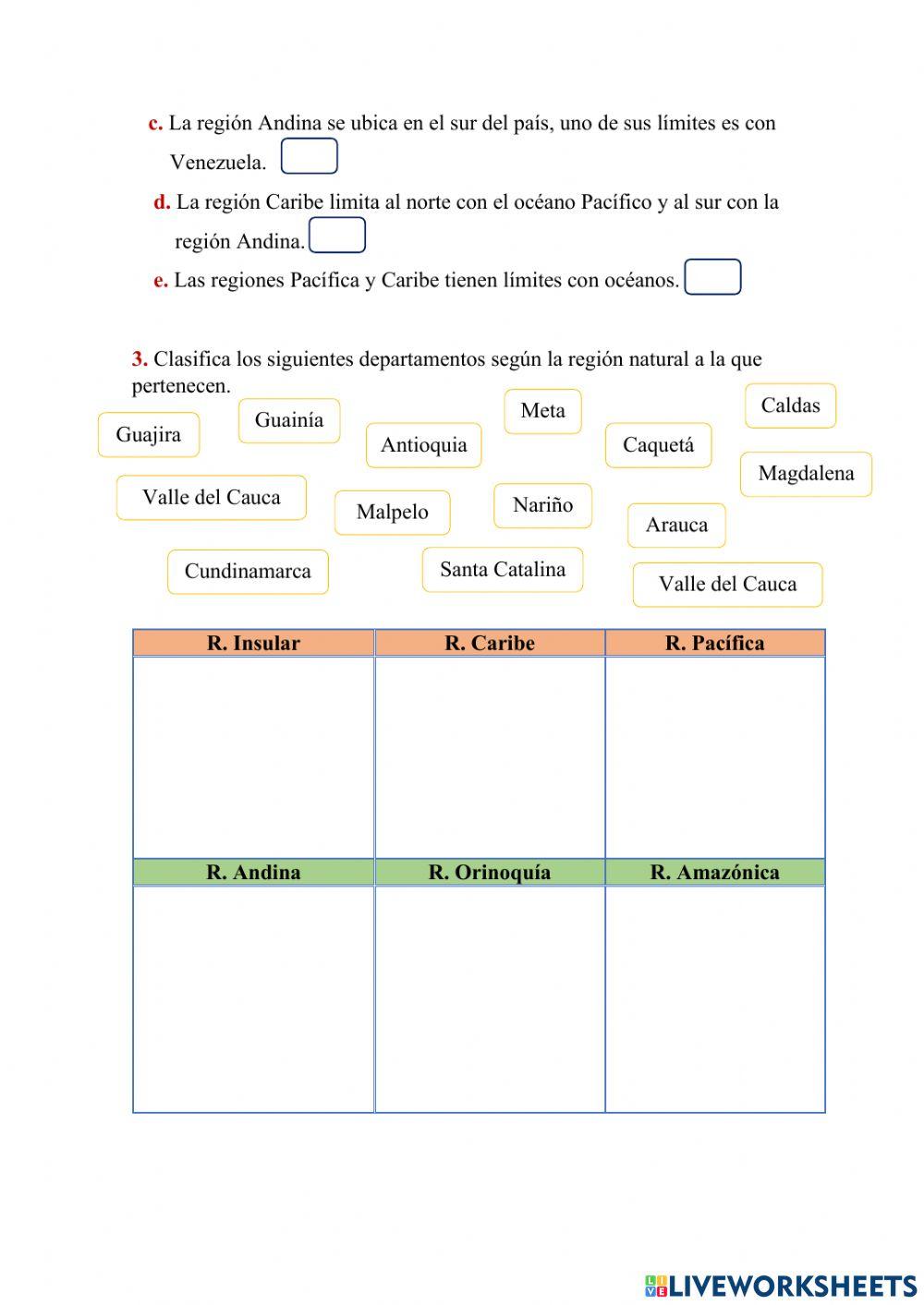 Regiones Naturales de Colombia