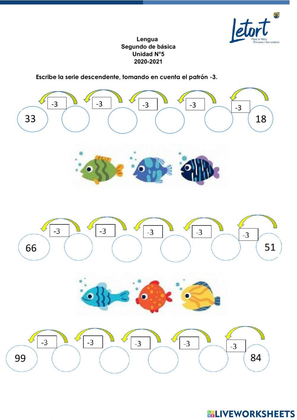 Secuencia descendente