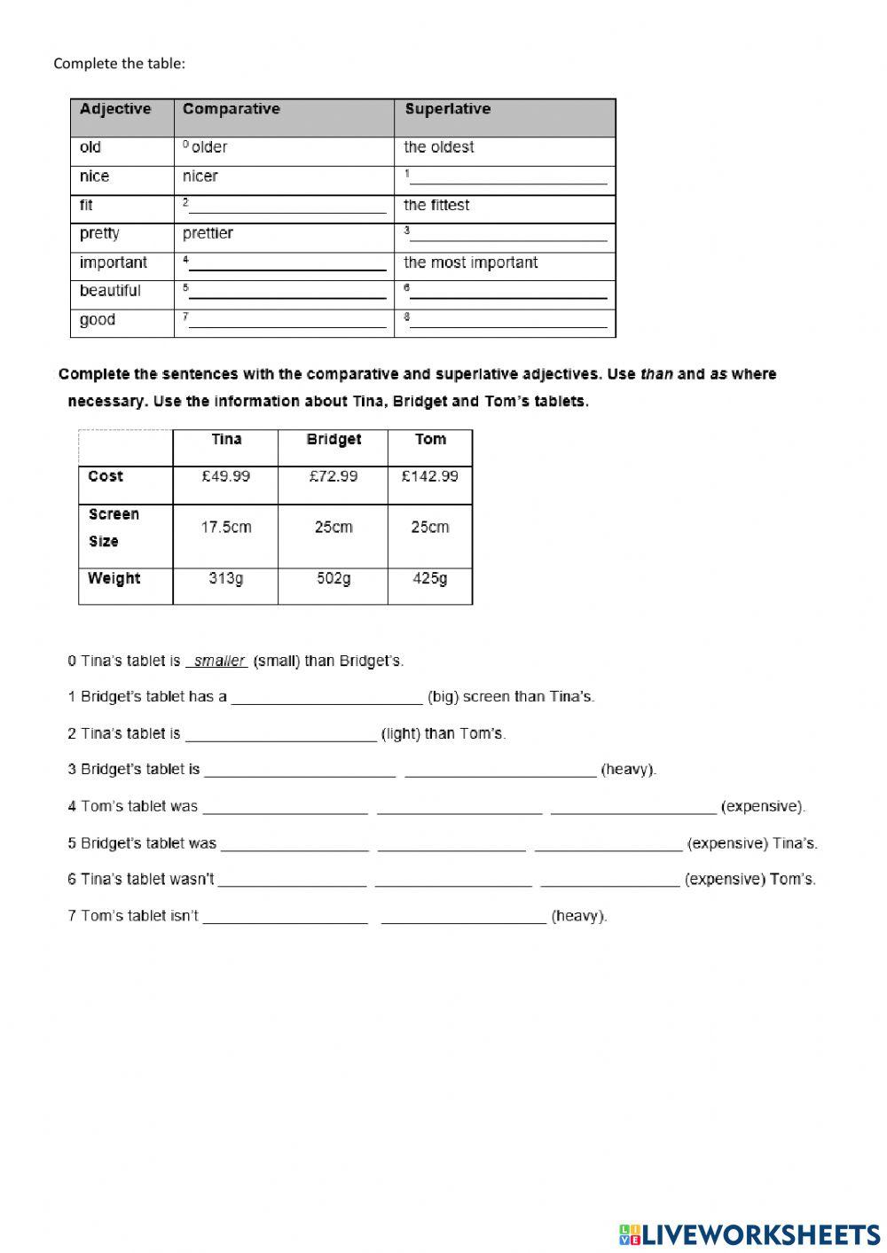 Comparisons - future