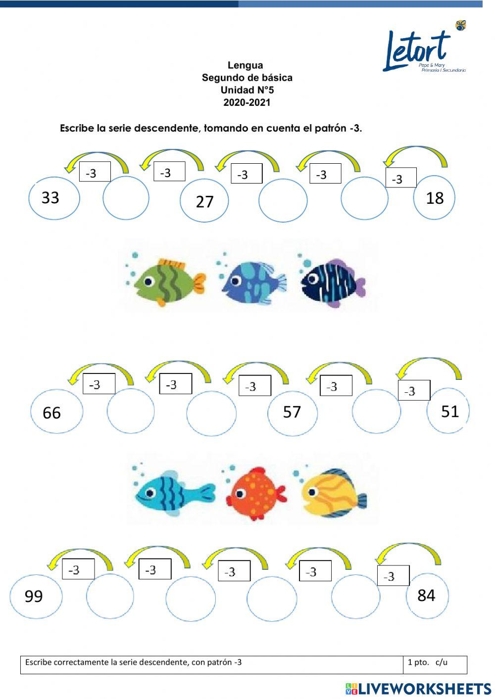 Secuencia descendente