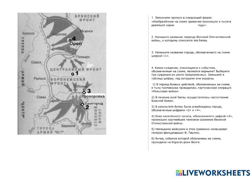 Практикум №8