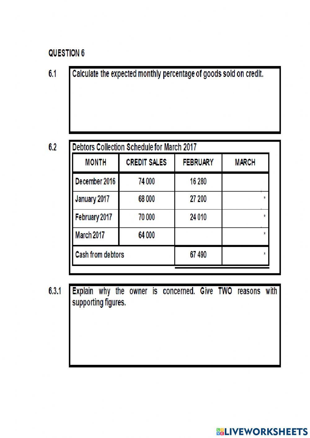 Question 6 Budgeting's