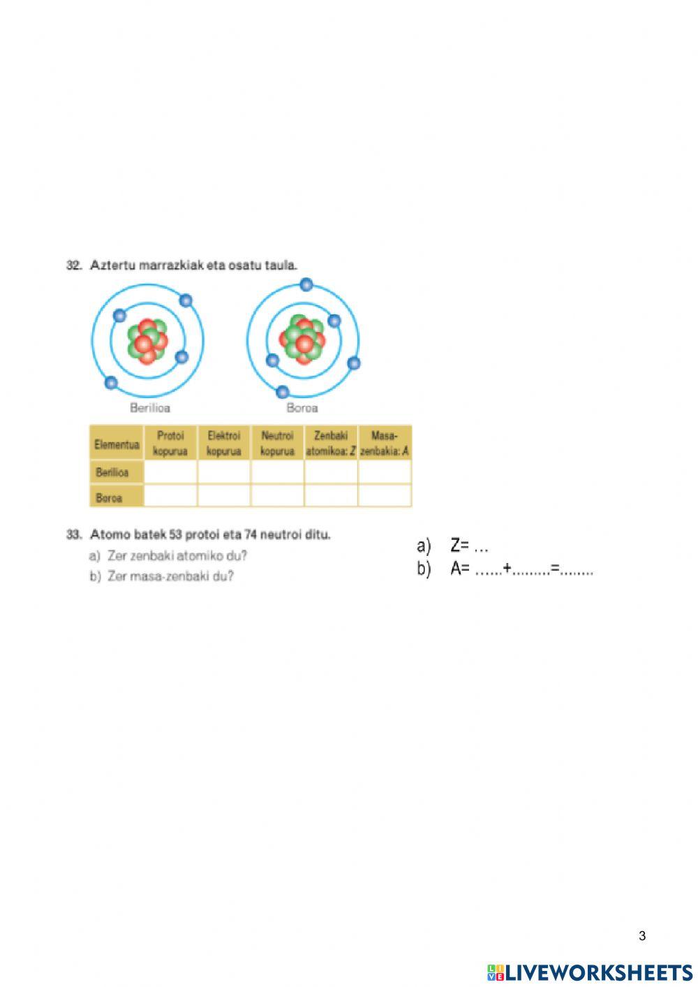 3.Atomoen ezaugarriak
