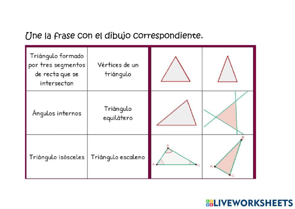 Triángulos y su clasificación
