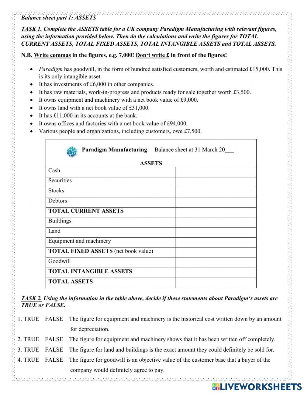 Balance sheet part 1: assets