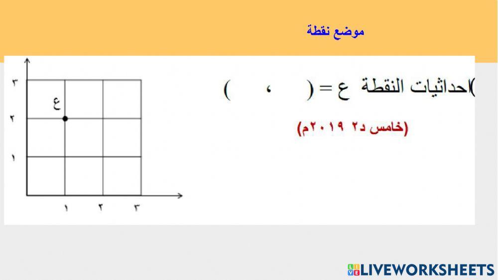 الإحداثيات
