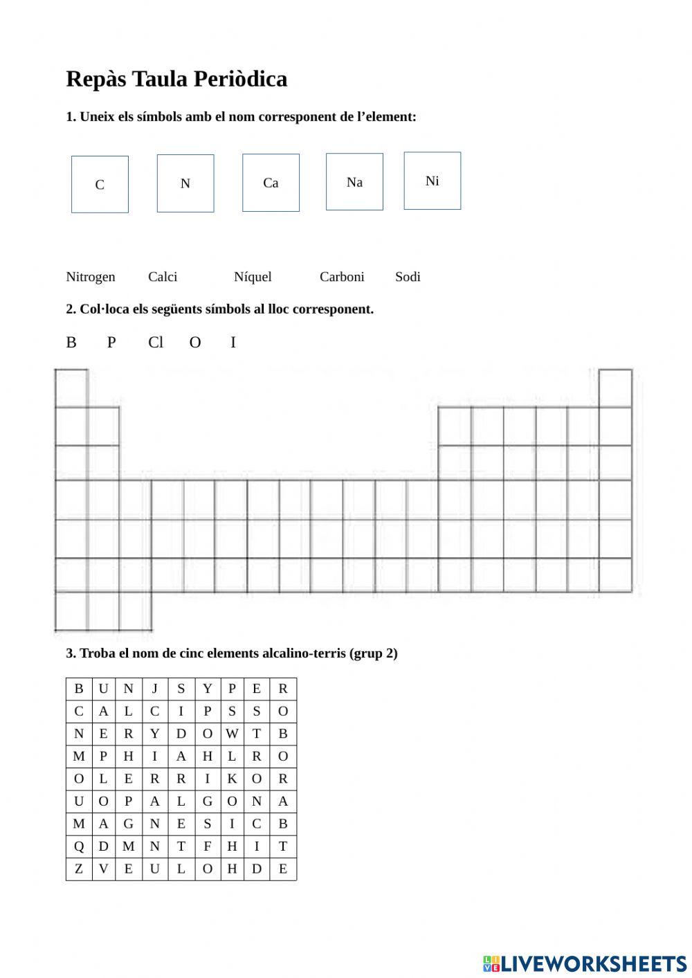 Exercici taula periòdica