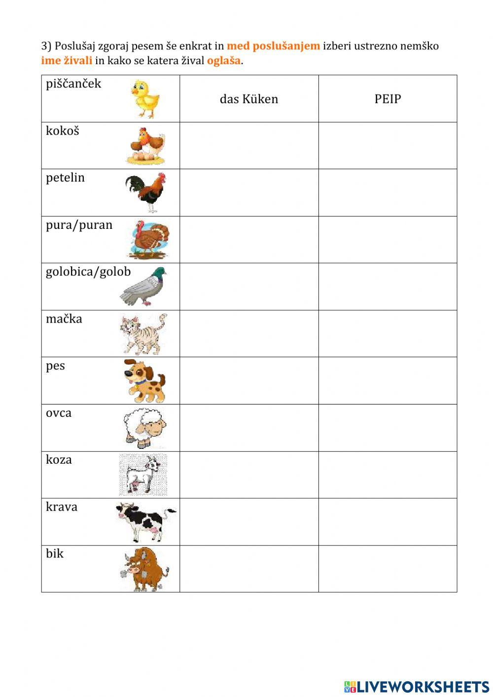 Das kleine Küken piept