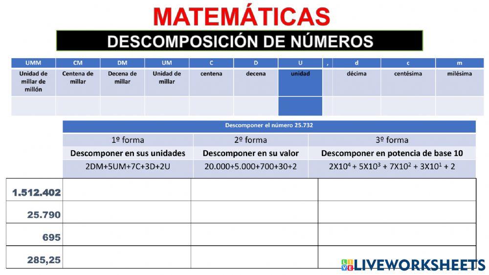 Descomposición de números