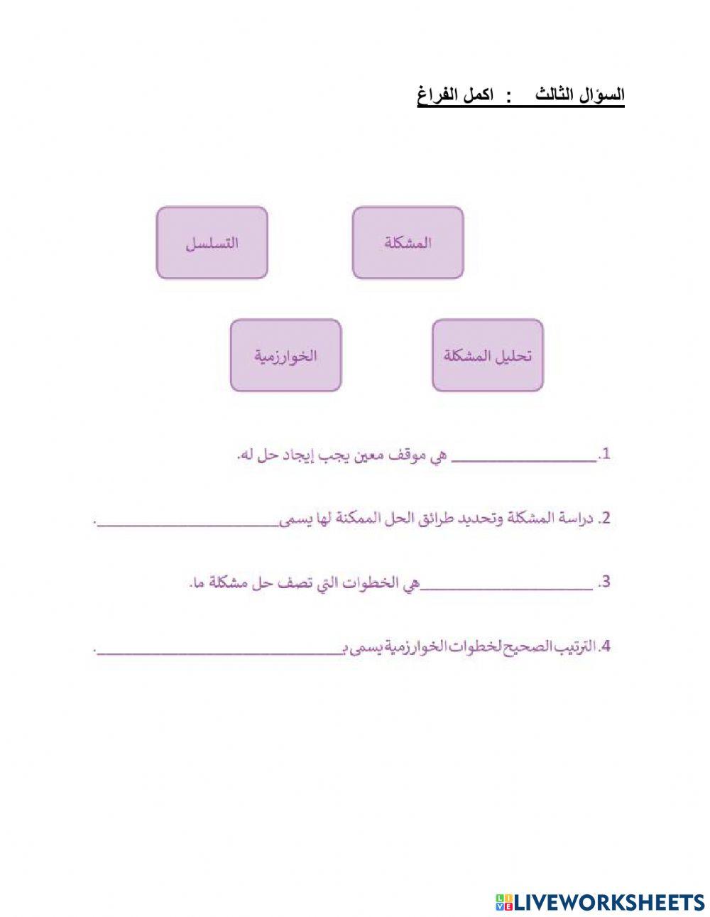 الوحدة الثالثة-الدرس الاول-حل المشكلات