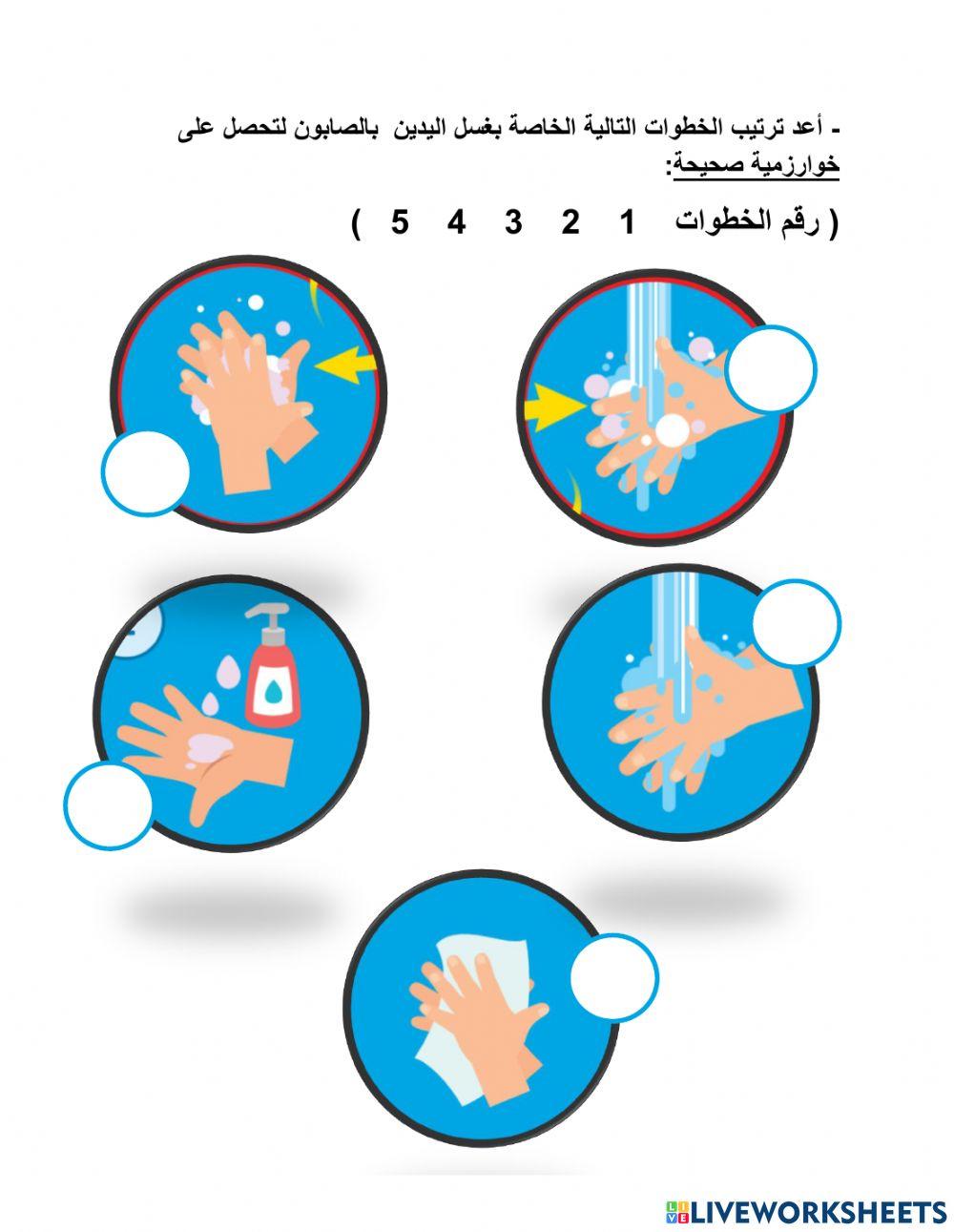 الوحدة 3- الدرس 4 اكتشاف المشكلات