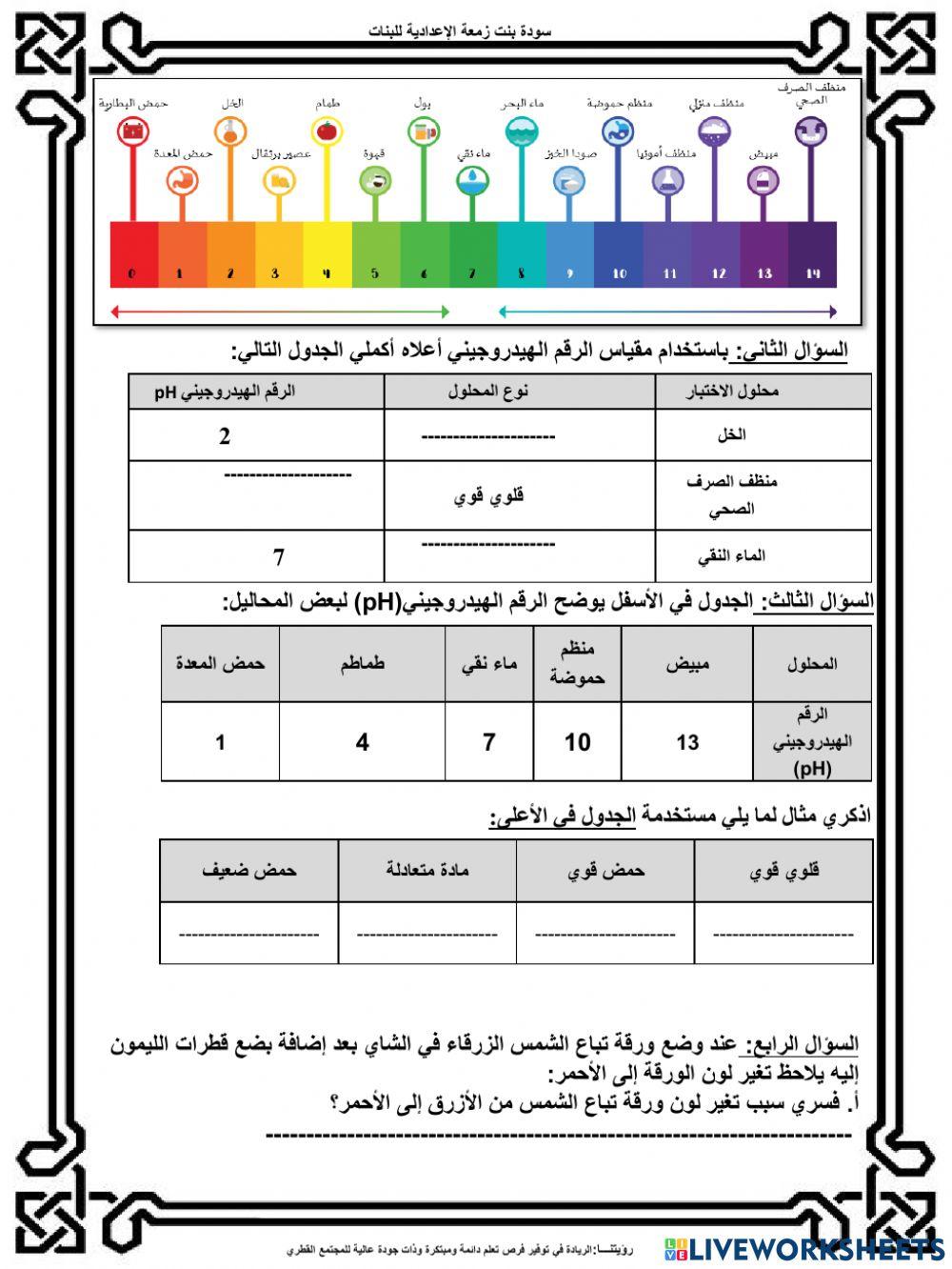 معلمة العلوم : أ. هالة عبدالعزيز