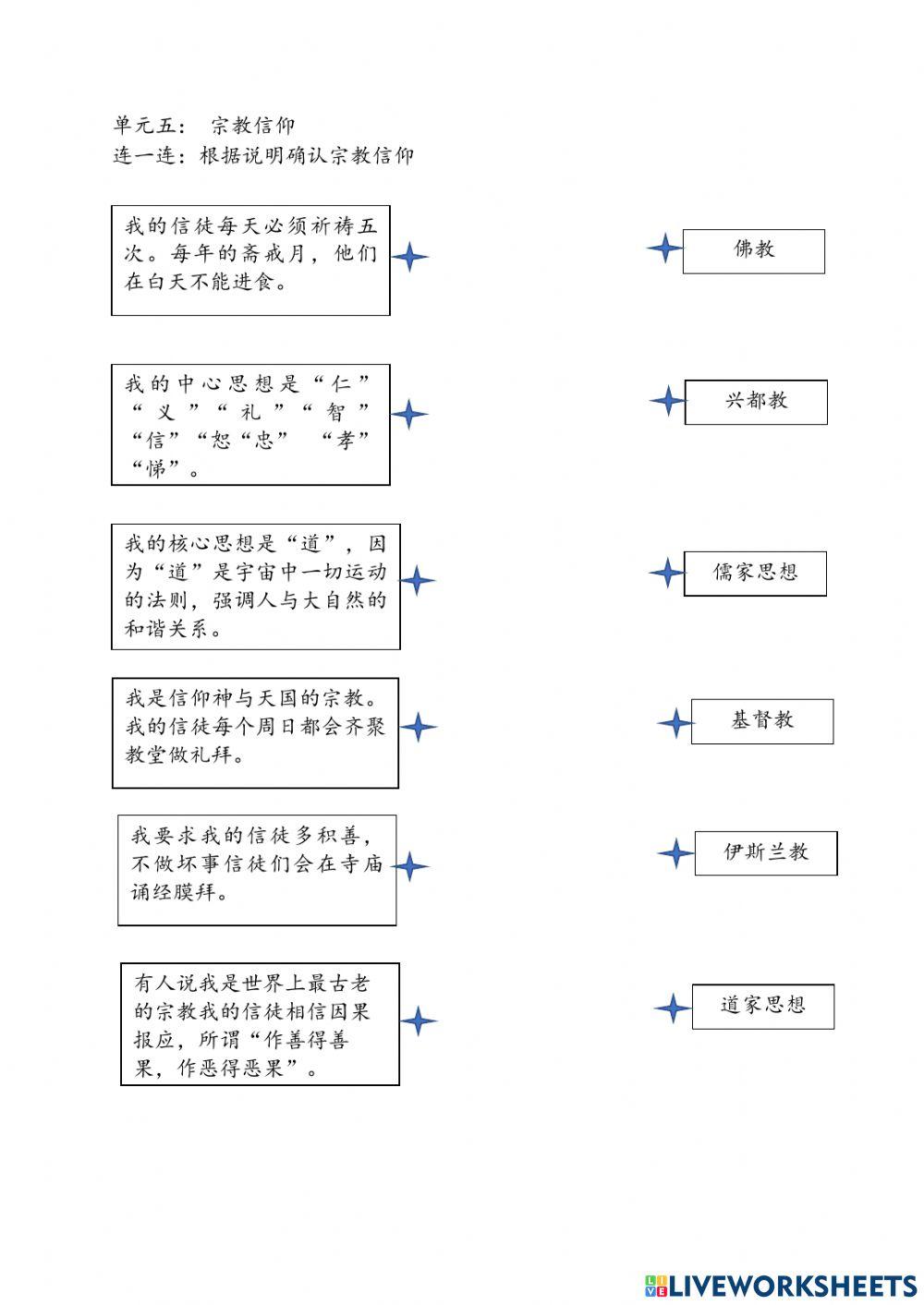 单元五： 宗教信仰
