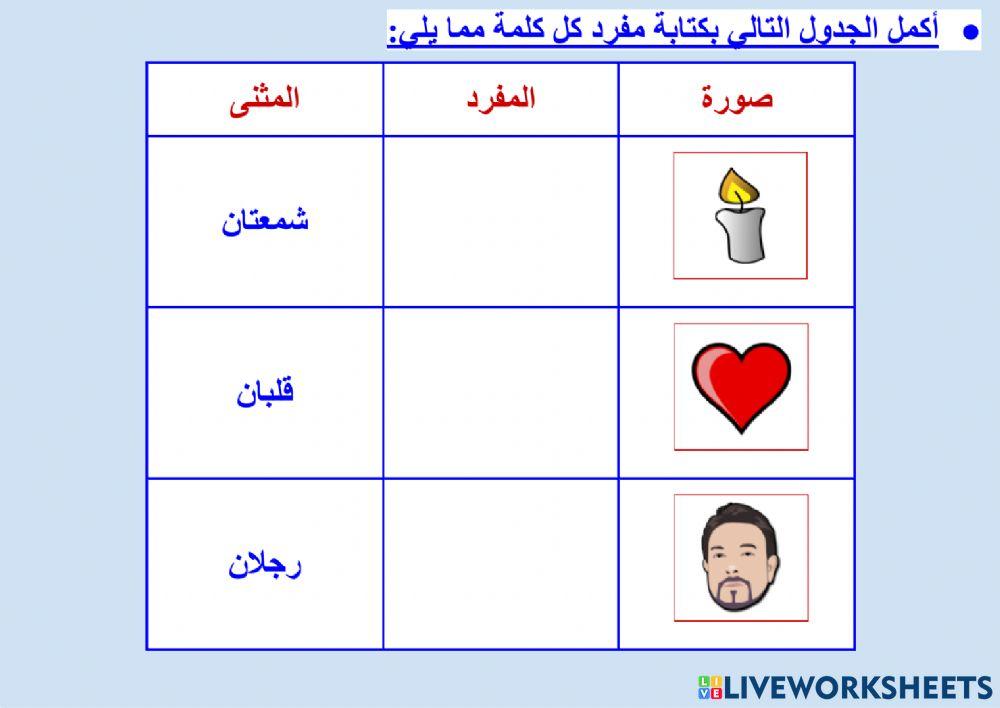 الثروة اللغوية - المفرد والمثنى (٢)
