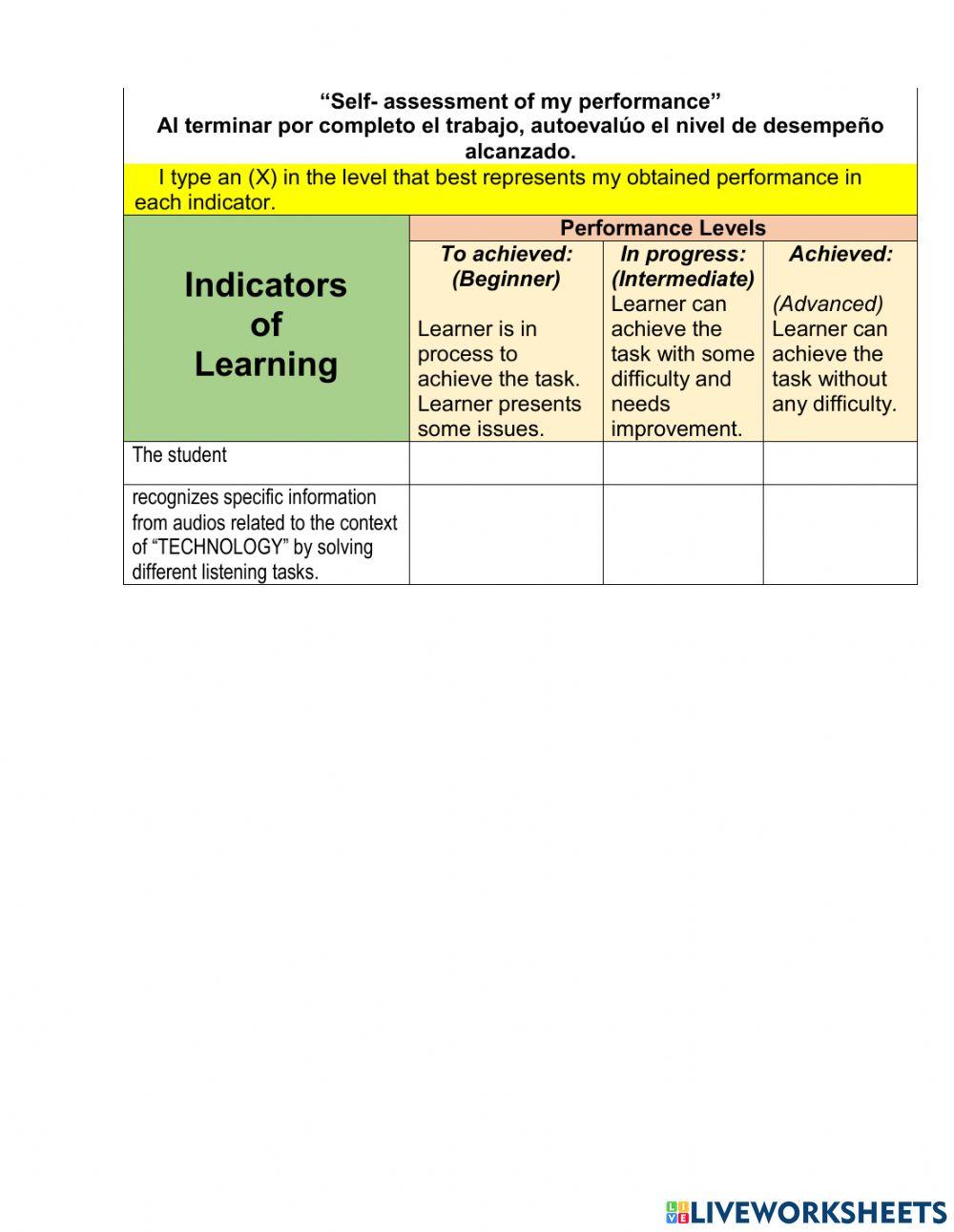 UNIT 1. TECHNOLOGY. DEVELOPING TOEIC SKILLS. 