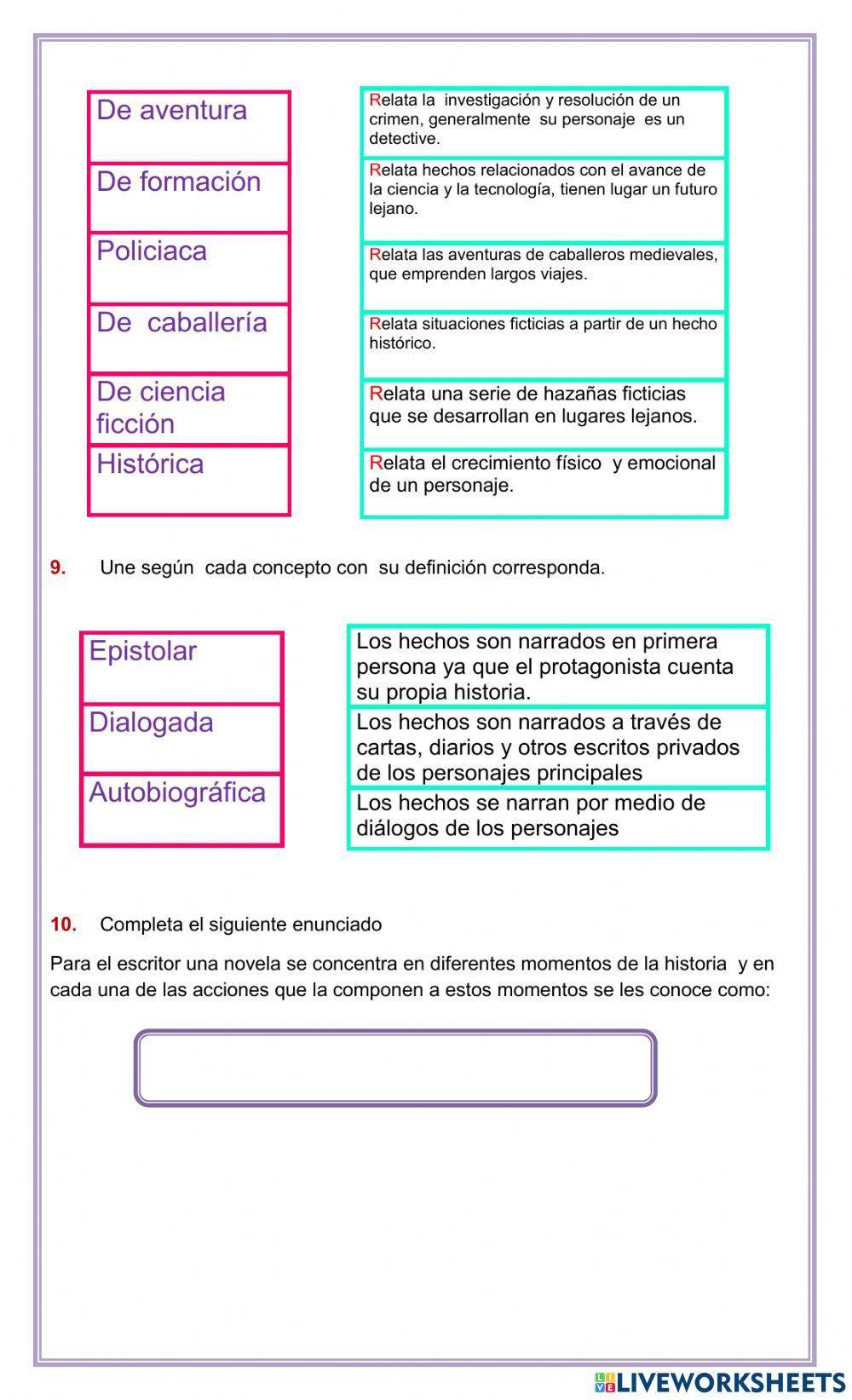 La novela