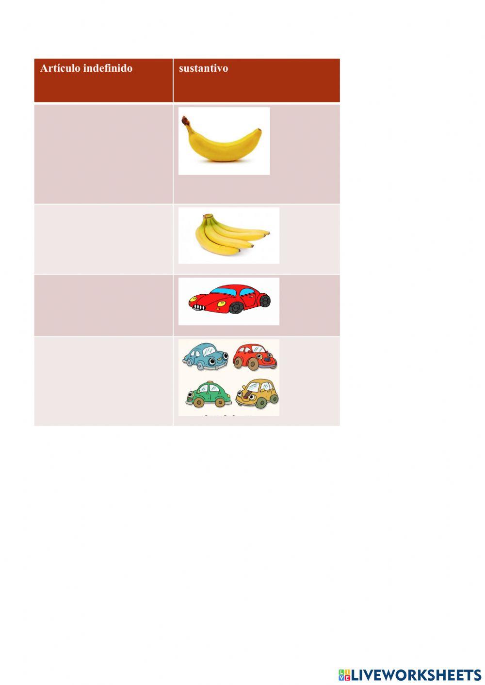 Clases de artìculos