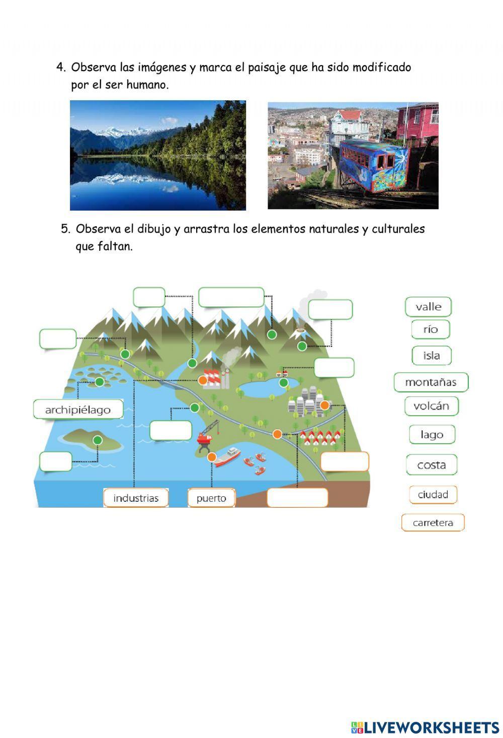 Paisajes de chile- Elementos naturales y culturales del paisaje
