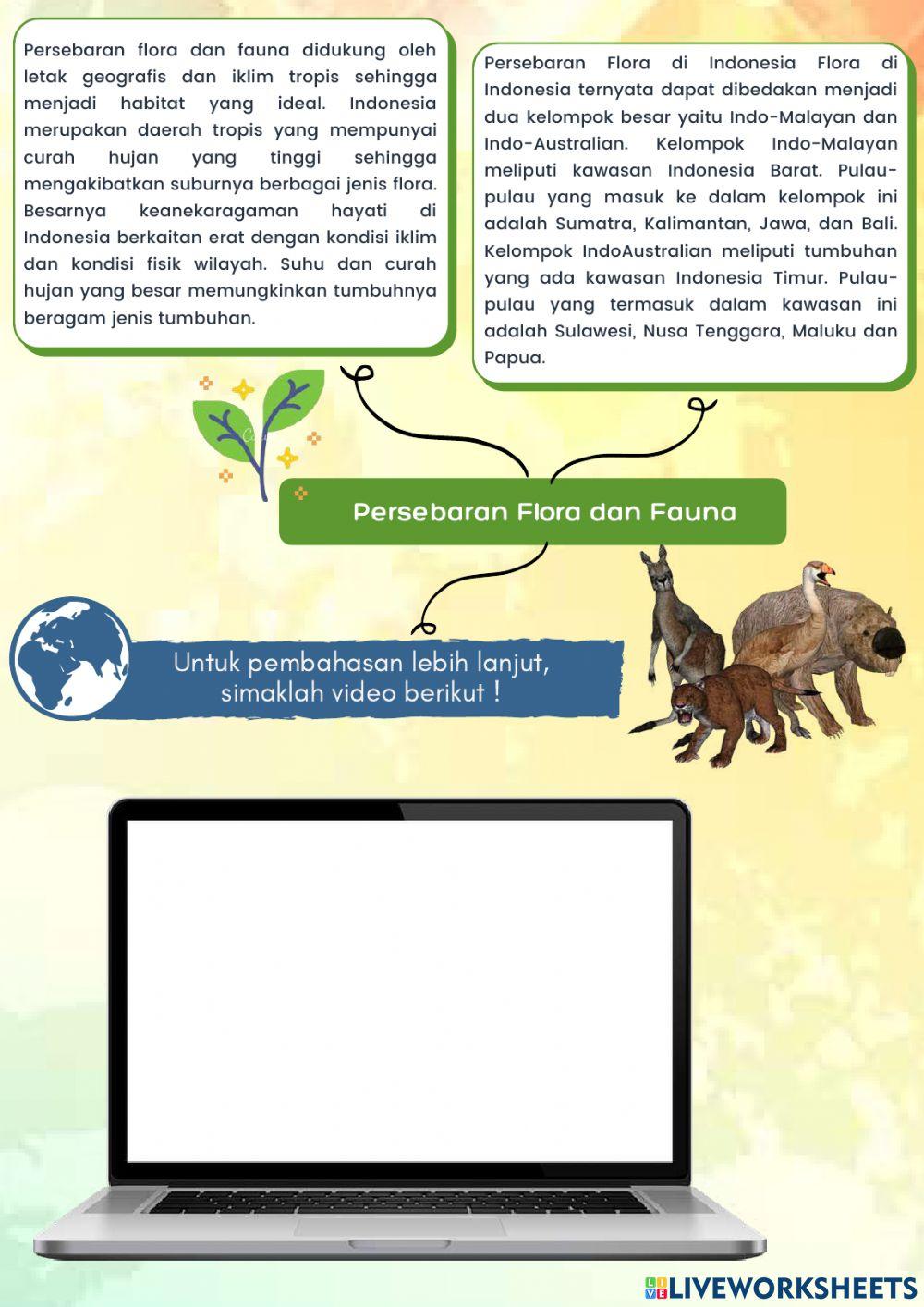 E-LKPD IPS Siswa  Kelas  5 SD