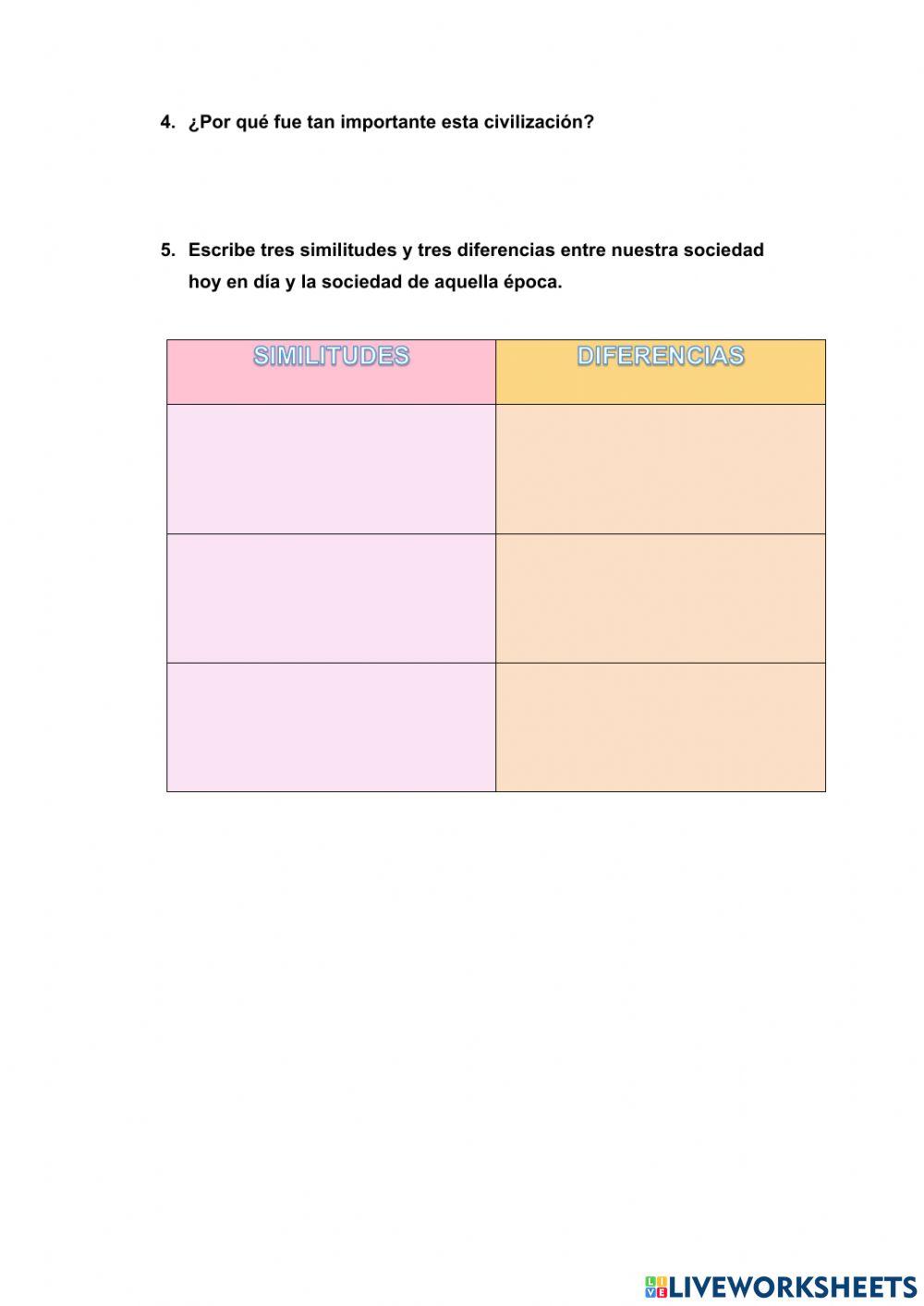 C.sociales Mesopotamia