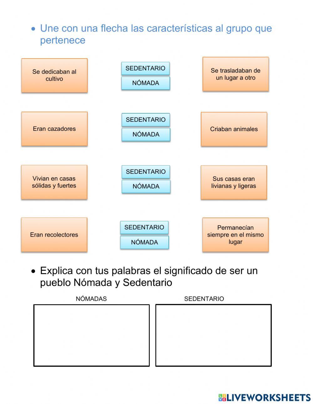 Pueblos Nomadas y Sedentarios