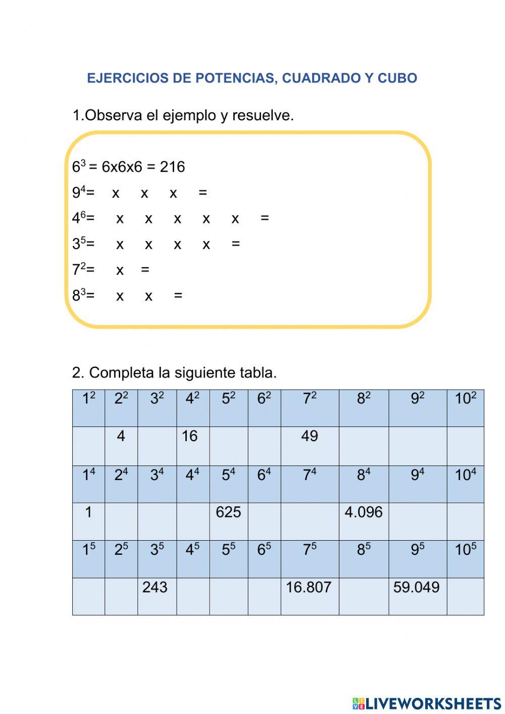 Potencias, cuadrado y cubo