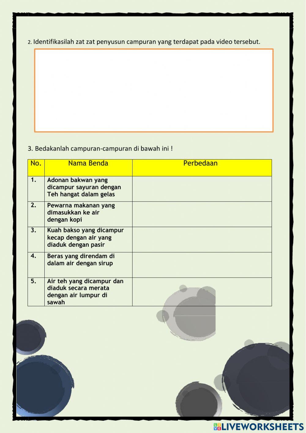 Kelas 5 tema 9 materi iklan dan zat campuran