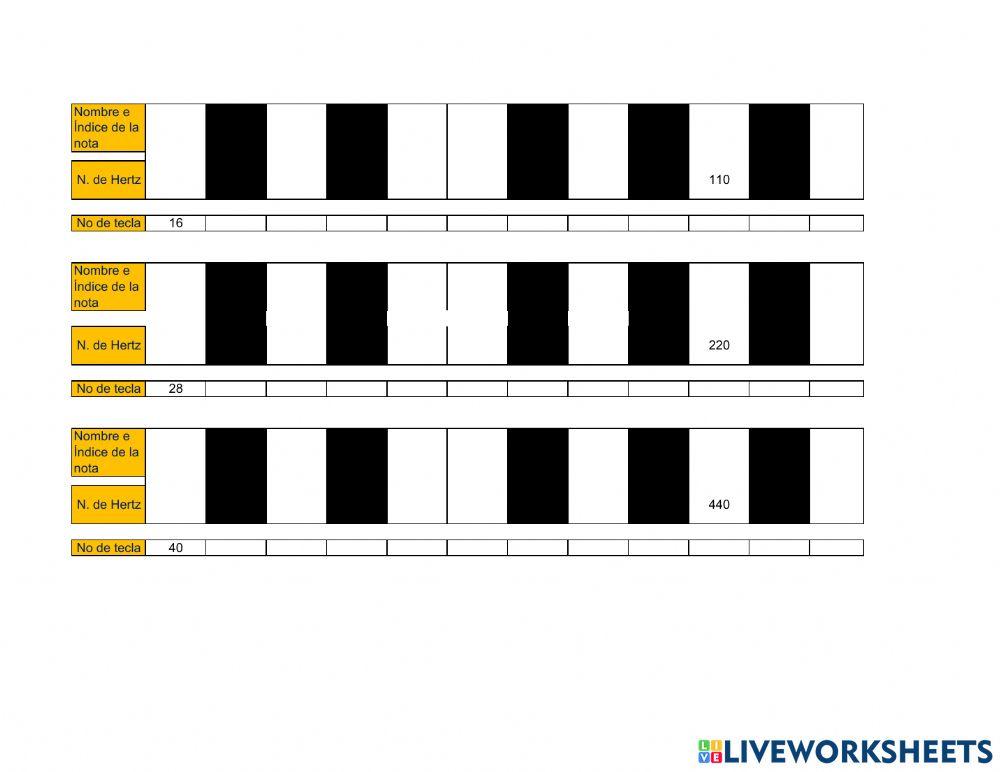 Frecuencias acusticas