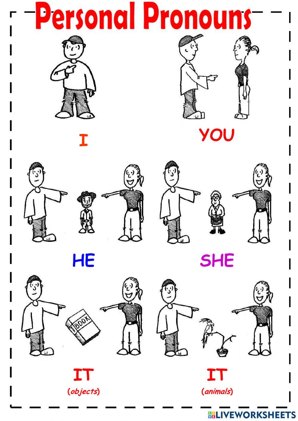 Ascolta e ripeti i pronomi in inglese