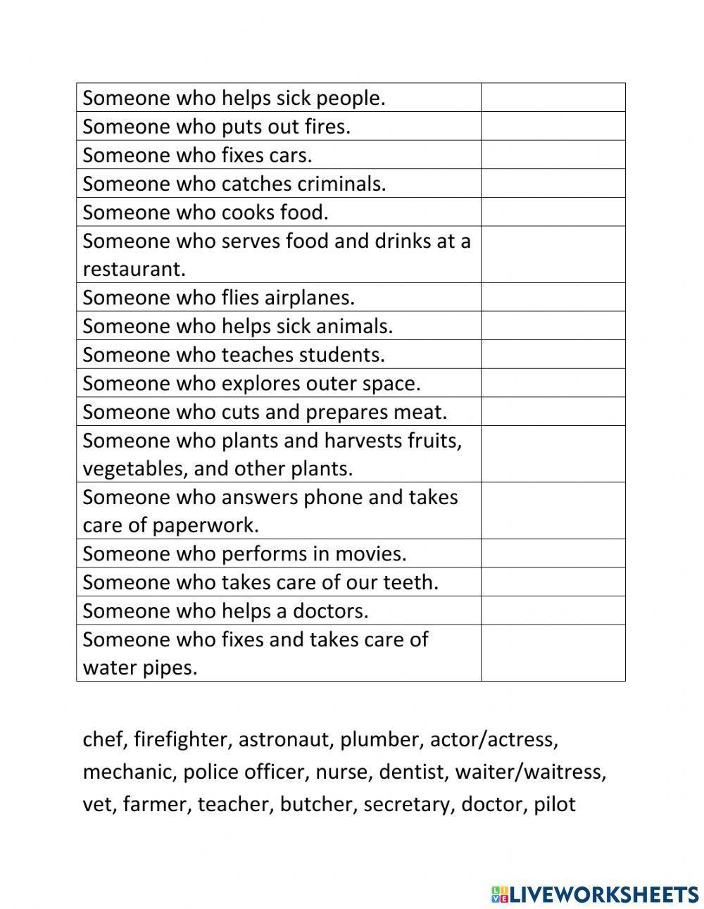 Jobs and definitions