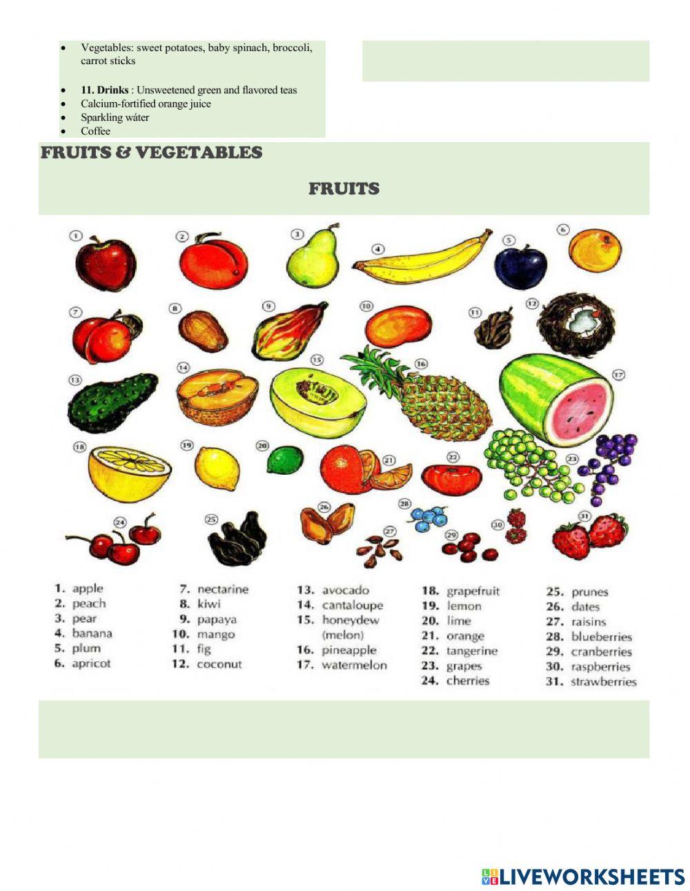 List of food