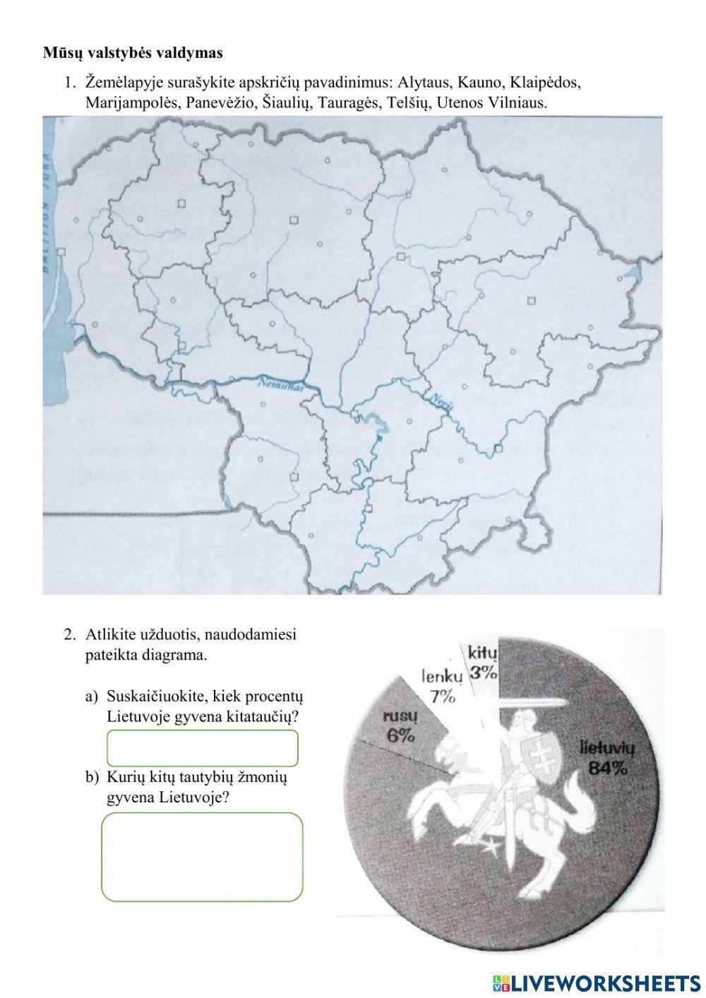 Mūsų valstybės valdymas