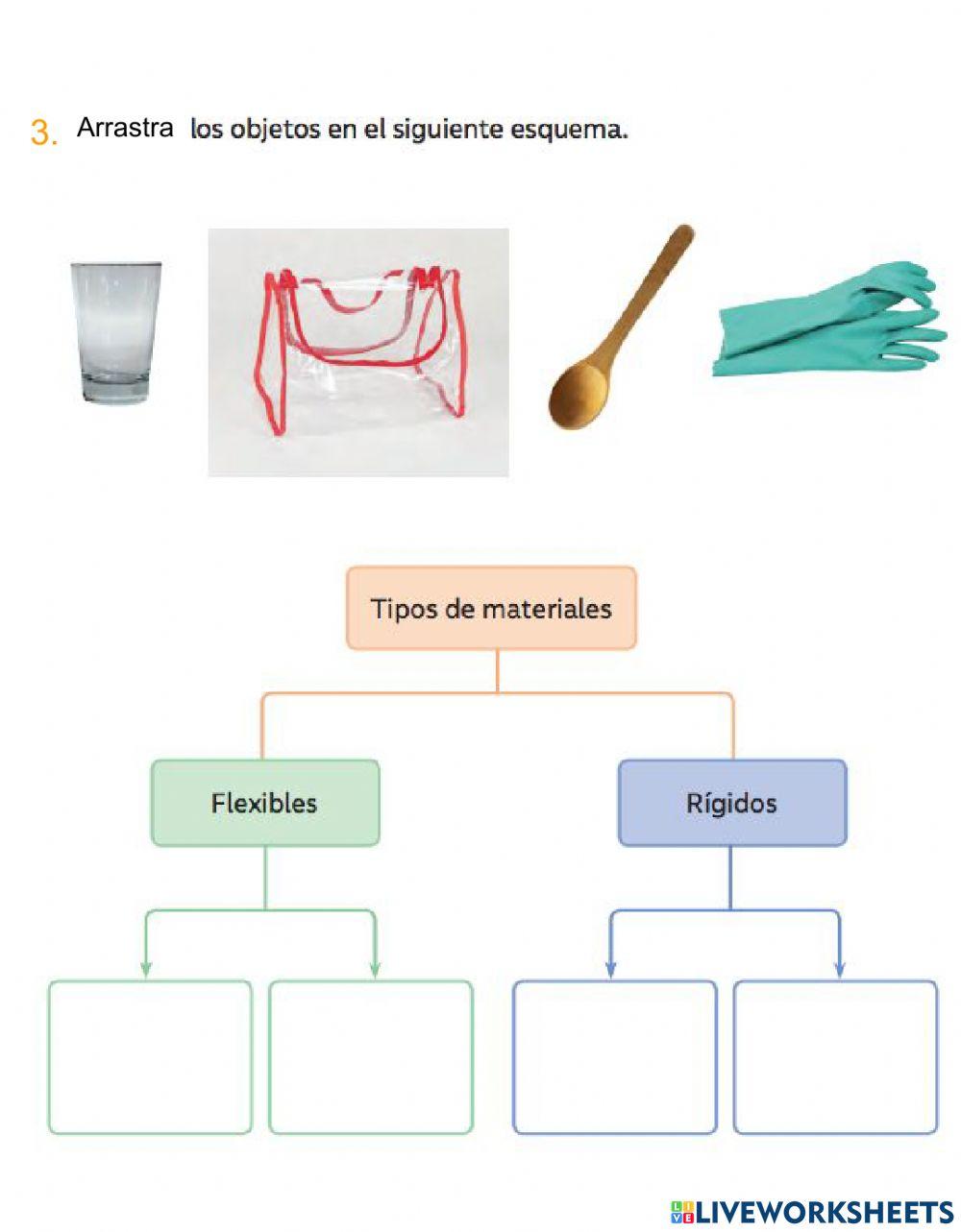 Evaluación formativa Ciencias Naturales 2ºABC