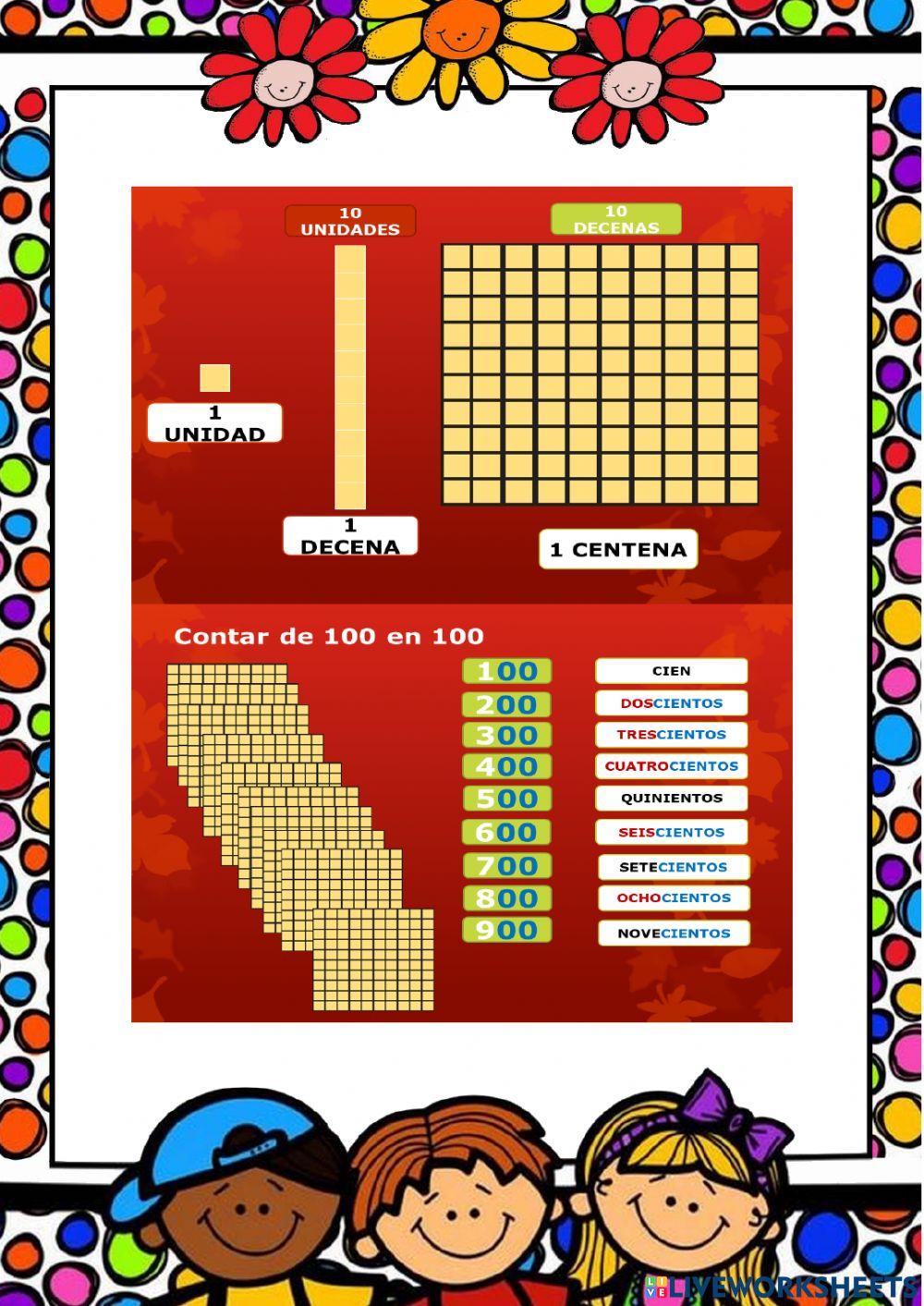 MATEMÁTICA N°1 Habilidad: Algebra y funciones