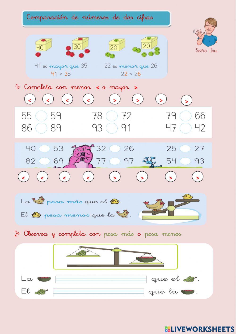 Comparación de números de dos cifras