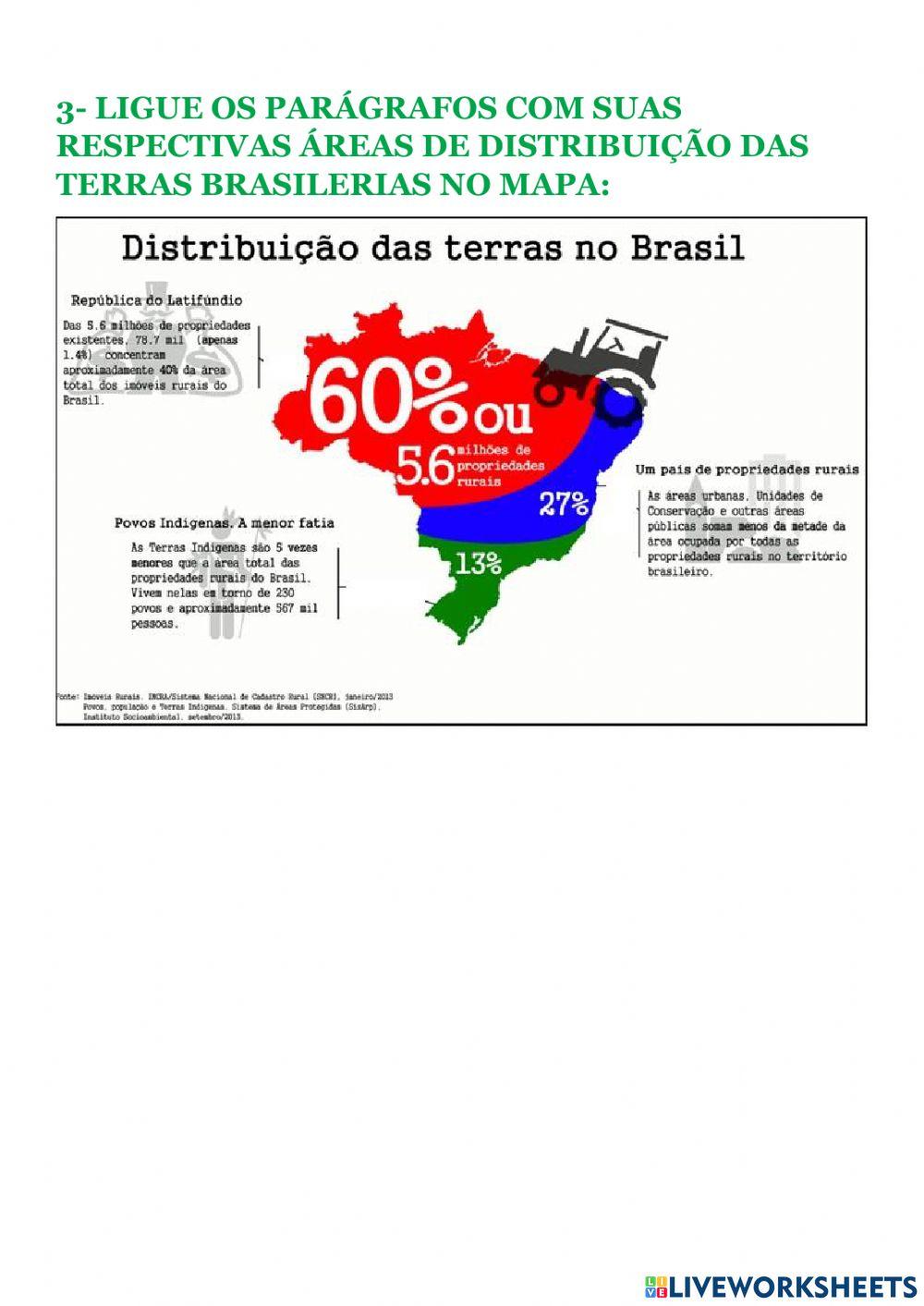 Estrutura fundiária brasileria
