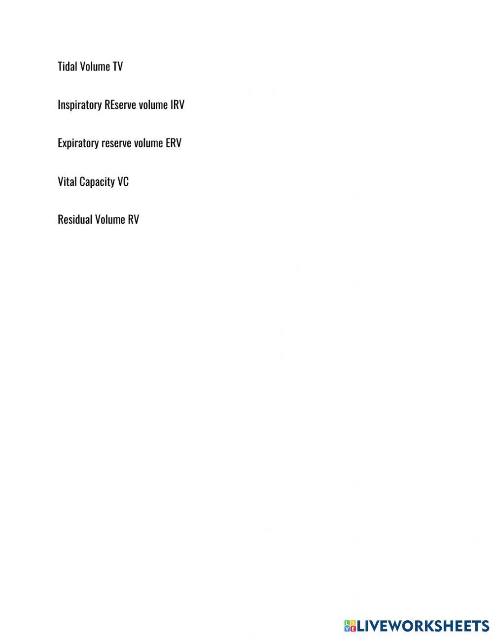 Incentive Spirometry