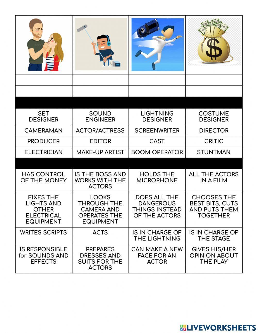 Theatre- Cinema Jobs