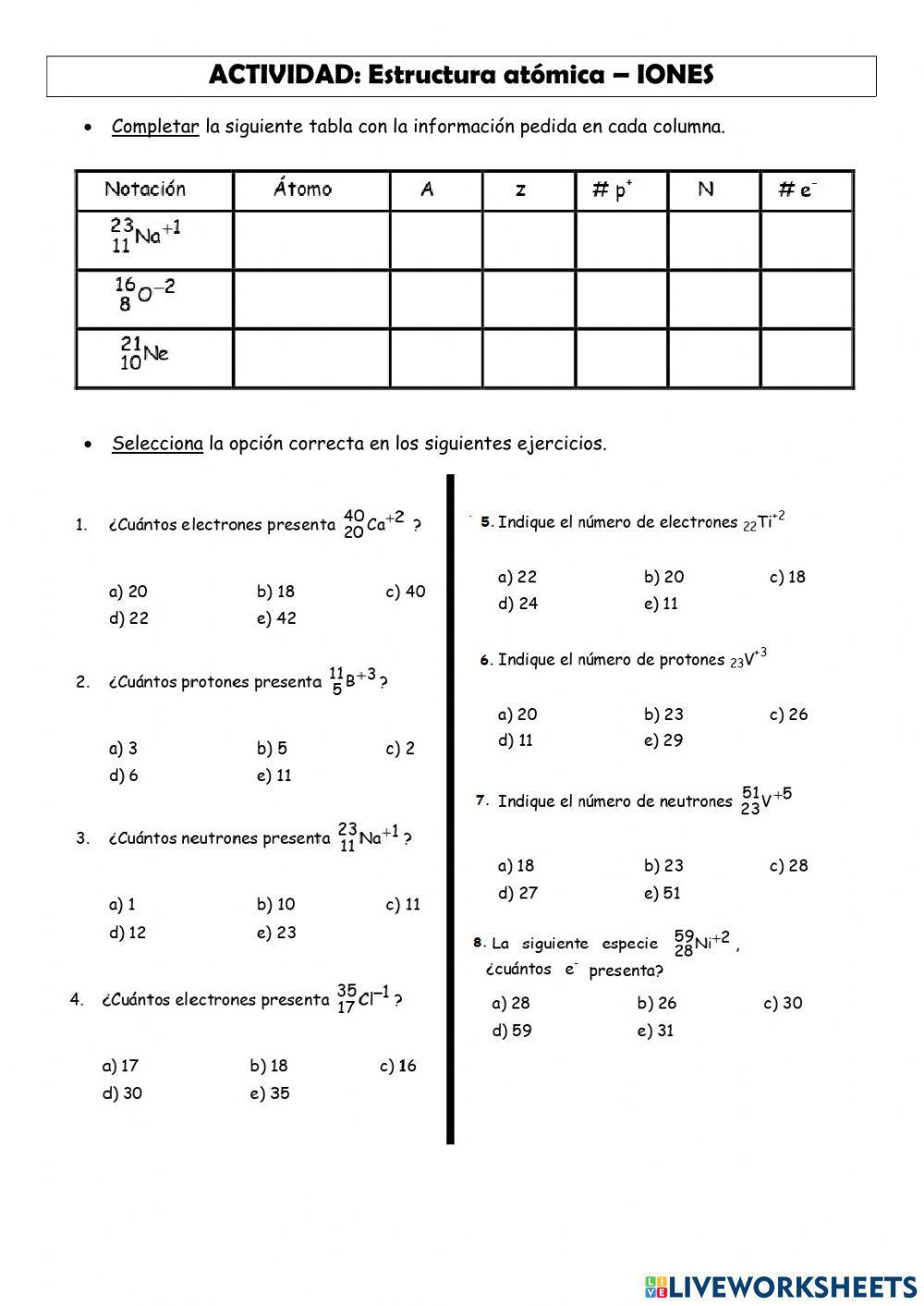 Estructura atómica de iones