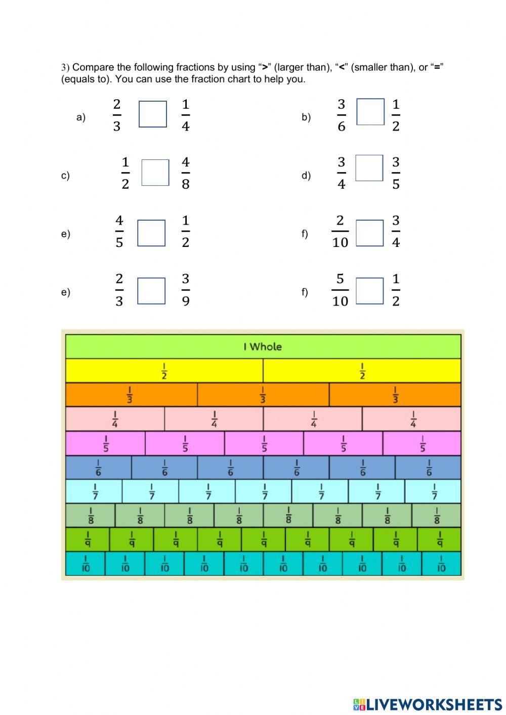 Fractions Checkpoint