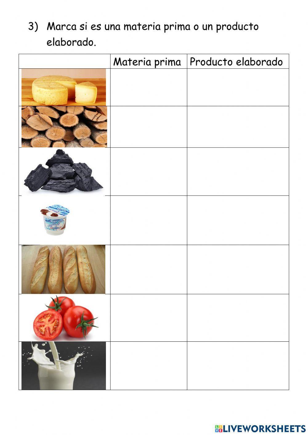 Sectores económicos