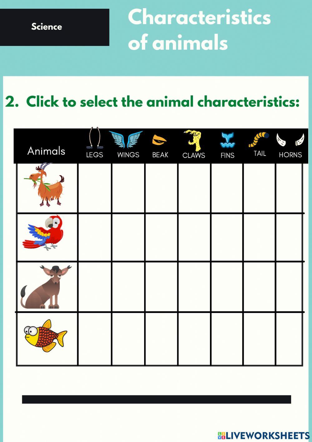 Animal characteristics