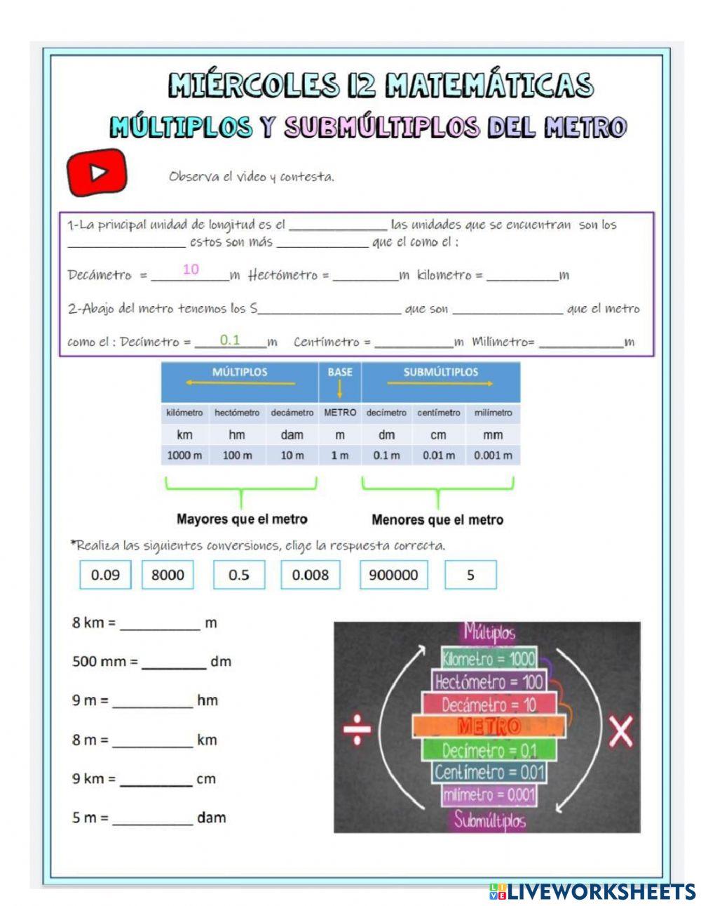 Múltiplos  y submúltiplos  del metro