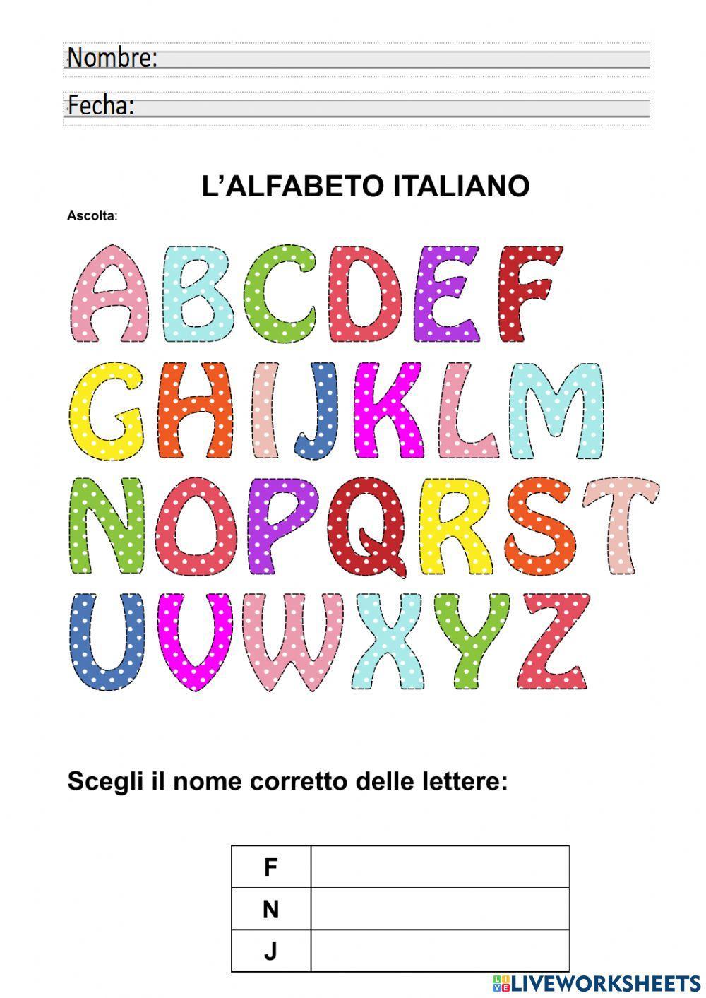 L'alfabeto L'alfabeto