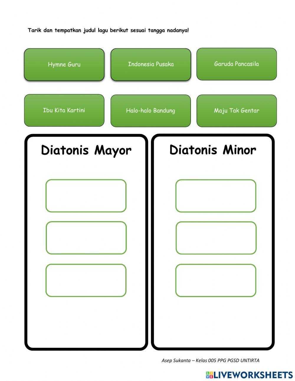 Kegiatan 3 Tangga Nada