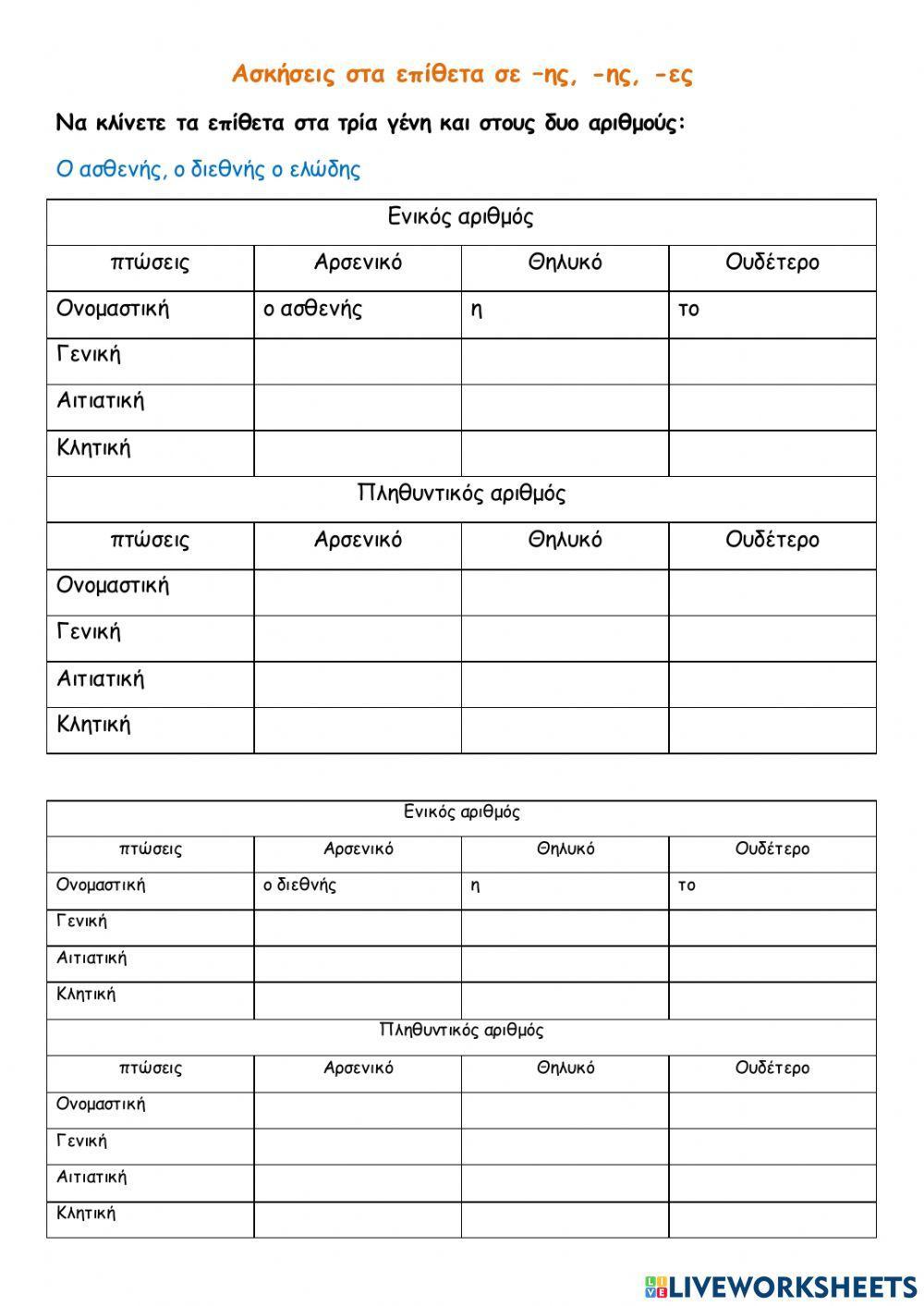 Επίθετα σε -ης, -ης, -ες