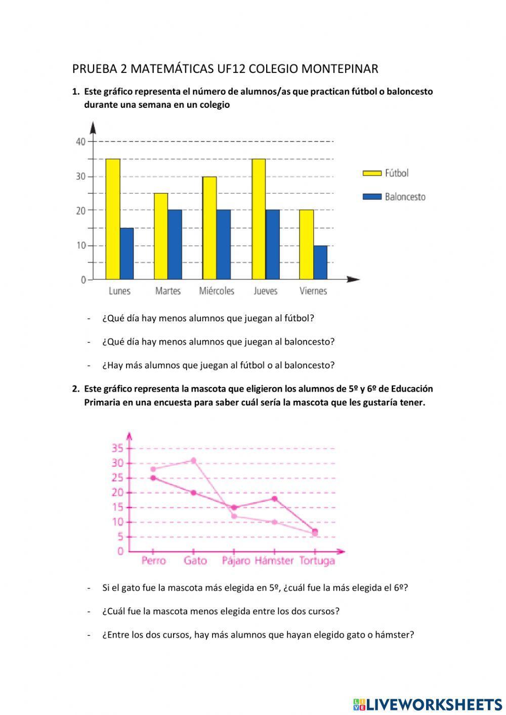 Prueba 2 UF12 Montepinar