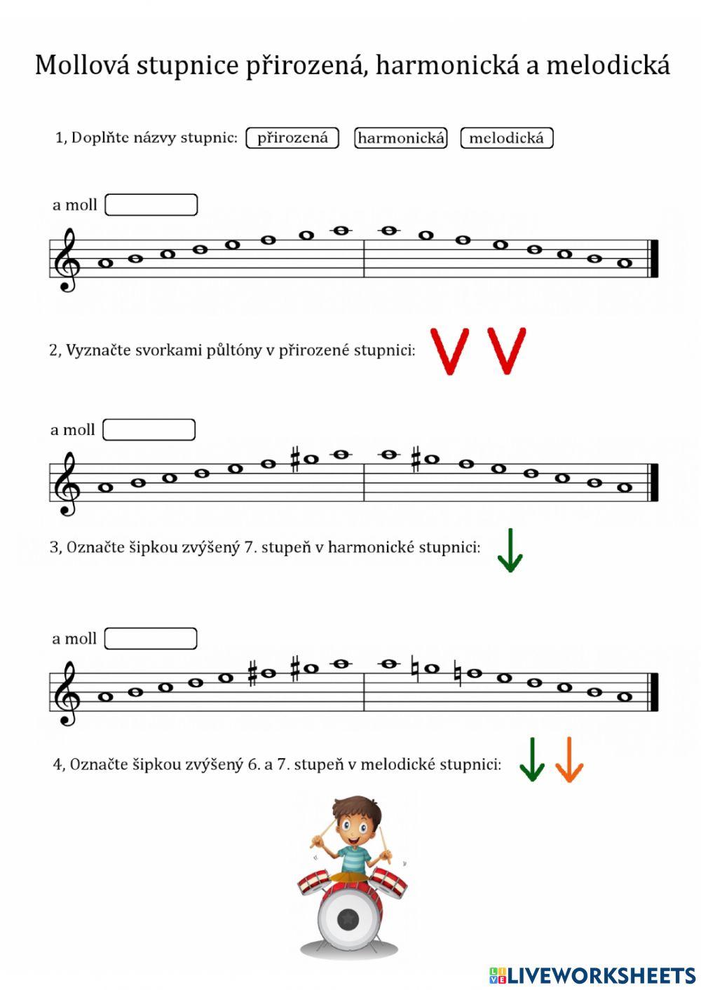 Molové stupnice přirozené, harmonické a melodické