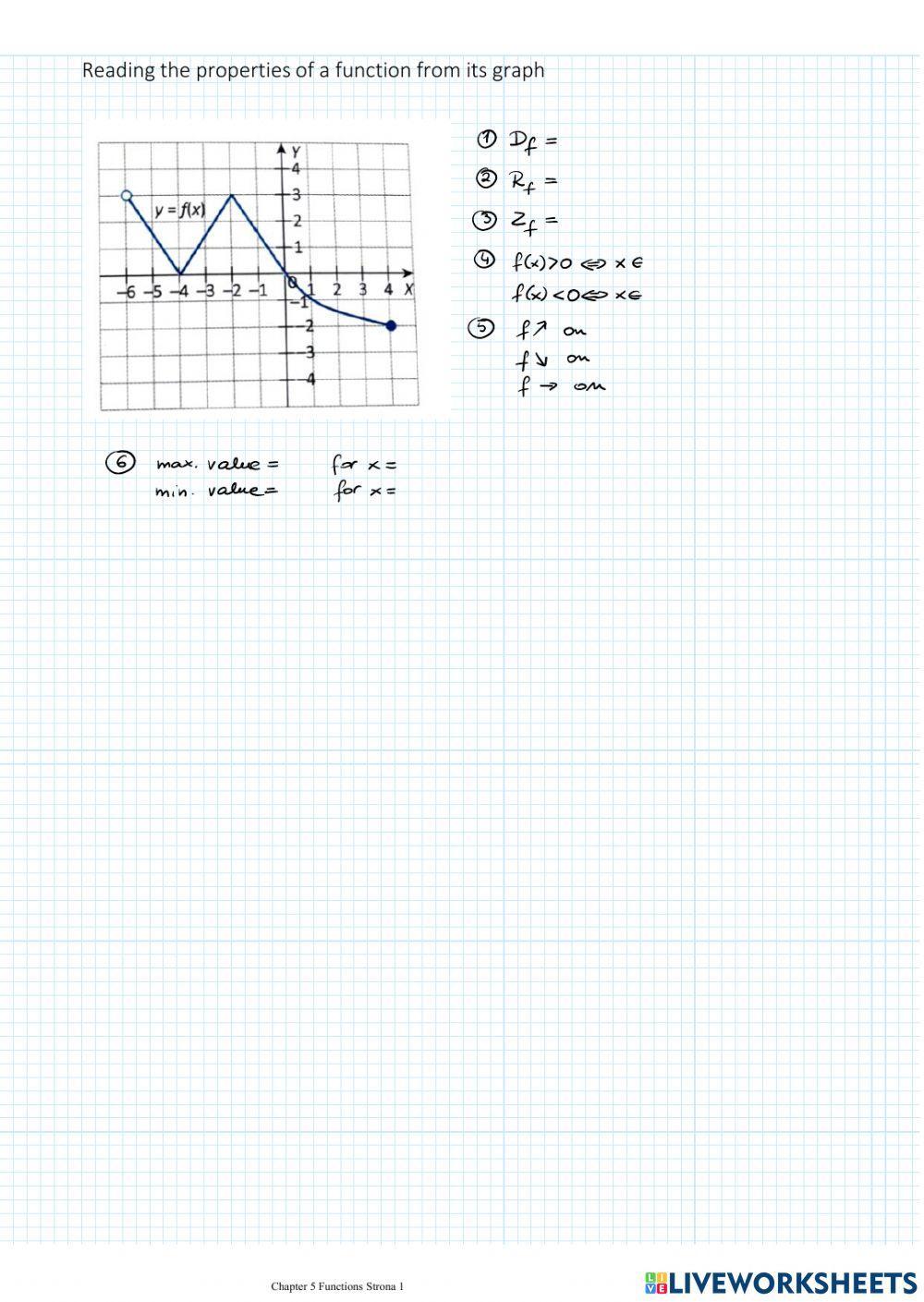 Function's properties